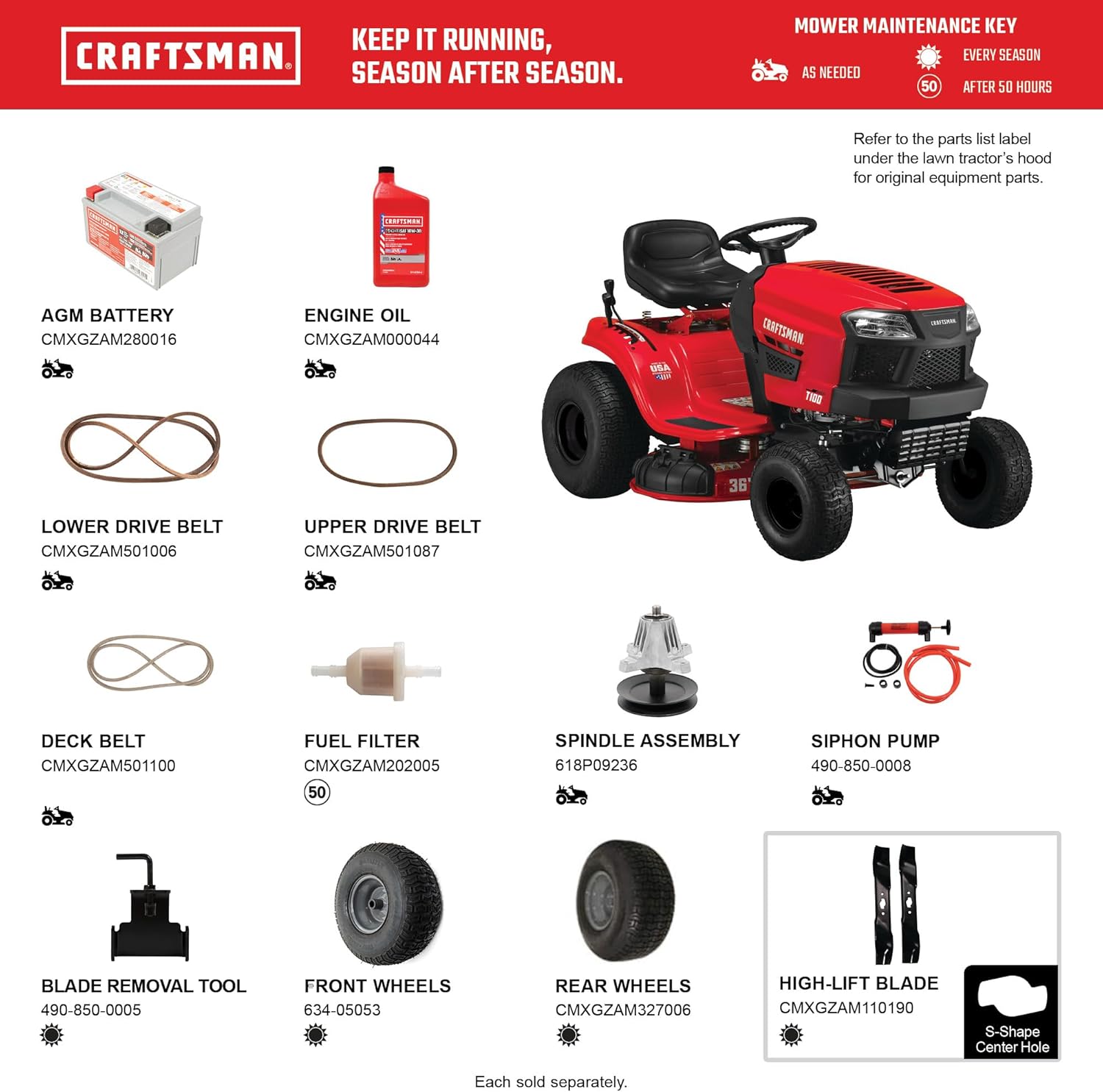Craftsman 36" Gas Riding Lawn Mower with 11.5 HP* Briggs and Stratton Single-Cylinder Engine, Gas Lawn Tractor with 7-Speed Transmission, Red/Black (13AC77XYA93)