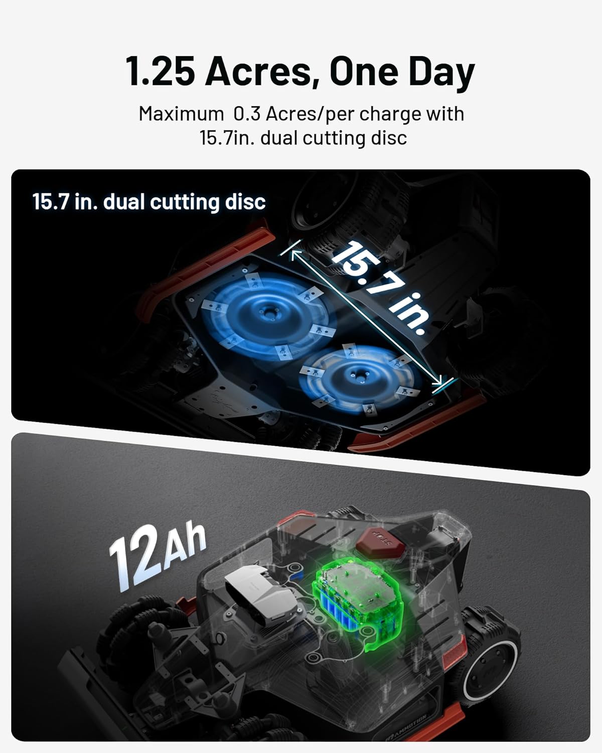 Mammotion LUBA 2 AWD 5000X Robot Lawn Mower with 4G, All-Wheel-Drive for 80% Slope, Perimeter Wire Free for 1.25 Acres, UltraSense AI Vision & RTK Auto-Mapping, 1.0"-2.7" Adjustable Cutting Height
