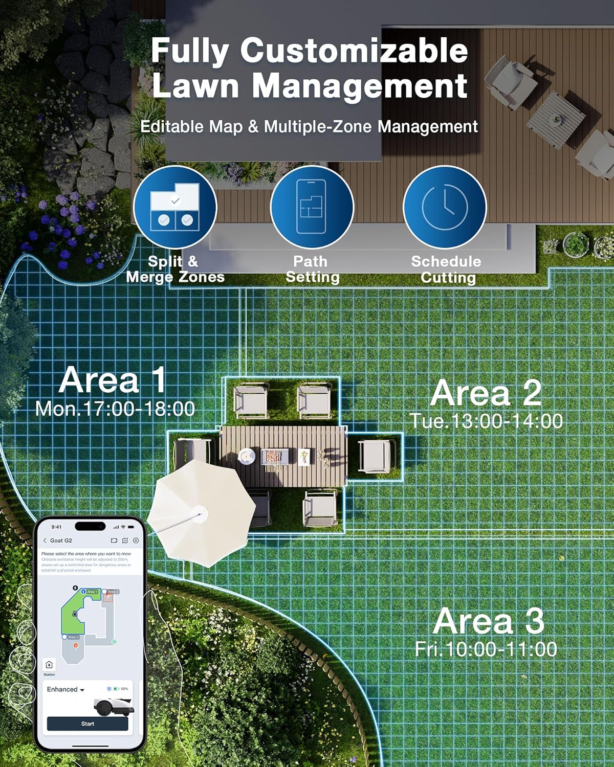 ECOVACS Goat A3000 LiDAR Robot Lawn Mower, Dual-LiDAR Navigation,Suitable for 3/4 Acre, 13” Cutting Width, 45min Fast Charging, Precise Edge Mowing, Smart Lawn Mower for Large Garden