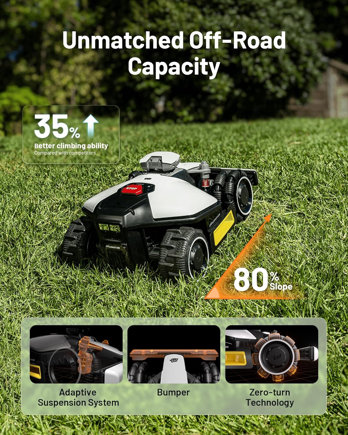 Mammotion LUBA Mini AWD 800H Robot Lawn Mower with 4G, Reception 0.2 Acre, Max. 0.25 Acre, All-Wheel-Drive for 80% Slope, UltraSense AI Vision+RTK Auto-Mapping, Cutting Height 2.2"-4.0"