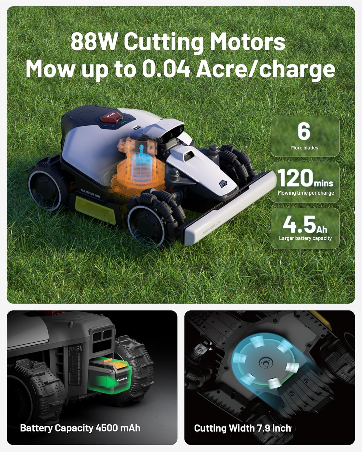 Mammotion LUBA Mini AWD 800H Robot Lawn Mower with 4G, Reception 0.2 Acre, Max. 0.25 Acre, All-Wheel-Drive for 80% Slope, UltraSense AI Vision+RTK Auto-Mapping, Cutting Height 2.2"-4.0"